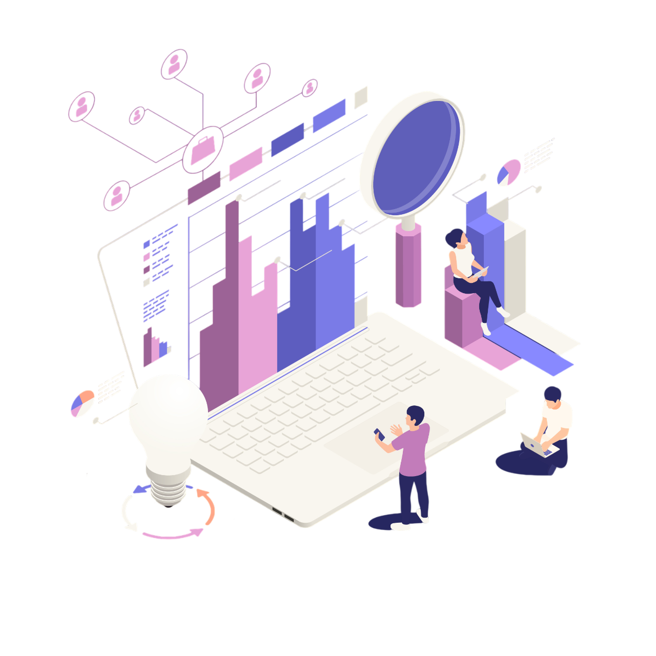 Importance of Market and Technology Opportunity Analysis