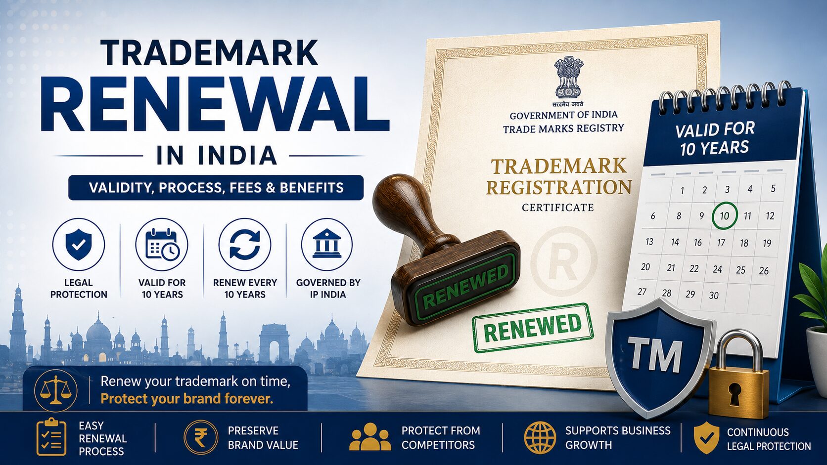 You are currently viewing Once registered for what period of time, is a trademark effective? Can a trademark registration be renewed?