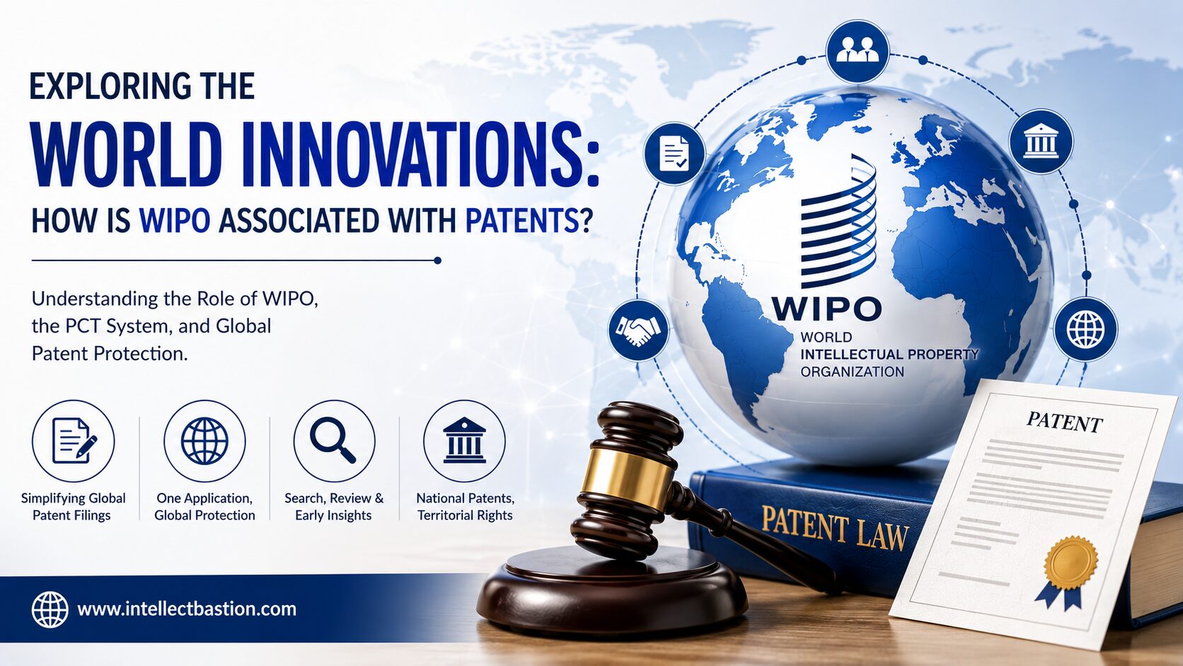 You are currently viewing Exploring the World Innovations: How Is WIPO Associated with Patents?